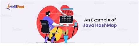 Java HashMap Examples 的图像结果