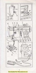 Image result for Singer Sewing Machine Operating Manuals 2404