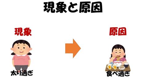 MATLAB Matrix Inversion 的图像结果