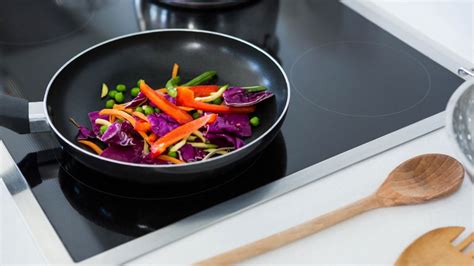 Image result for What Is Induction Cooktop
