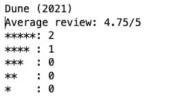 Image result for Align Format Code Python