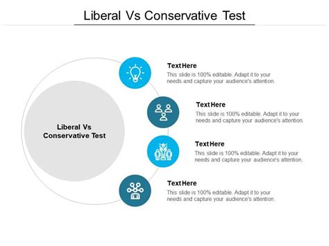 Conservative versus Liberal Comparison Chart 的图像结果
