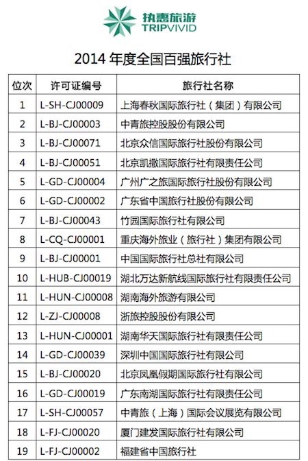 中国十大音乐学院最新排名，中国的音乐学院排名前十名是
