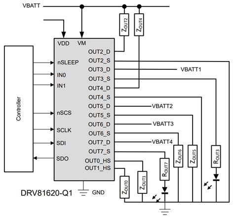 DRV81620-Q1 8-Channel Low & High-Side Driver - TI | Mouser