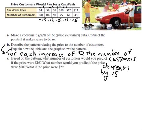 Image result for Variables and Patterns