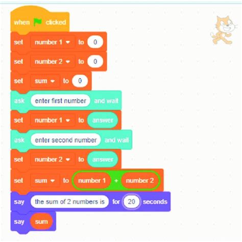 Image result for HTML Tab Example