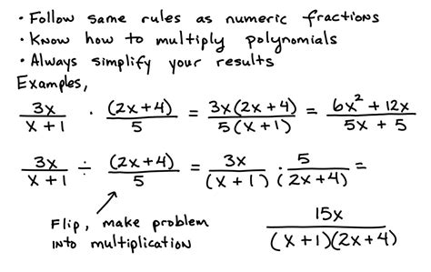 Image result for Polynomials 2