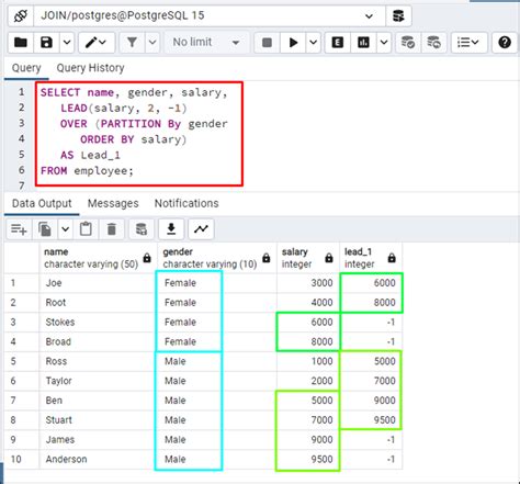 Image result for Lead SQL