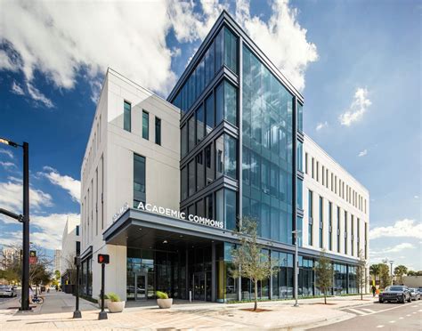 Image result for Academic Commons Database