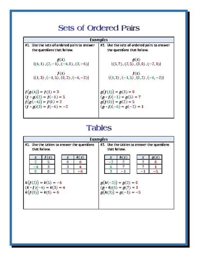 Image result for Function Composition Examples