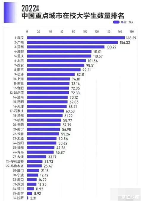 2012-2017年云南省中等职业学校数量、教师人数及学生人数统计分析_数据库频道-华经情报网