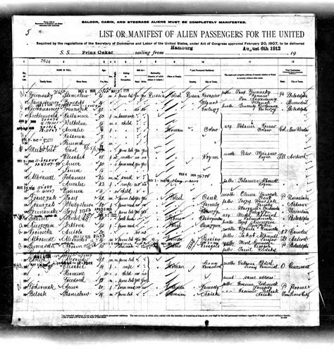 Philadelphia Passenger Arrival List