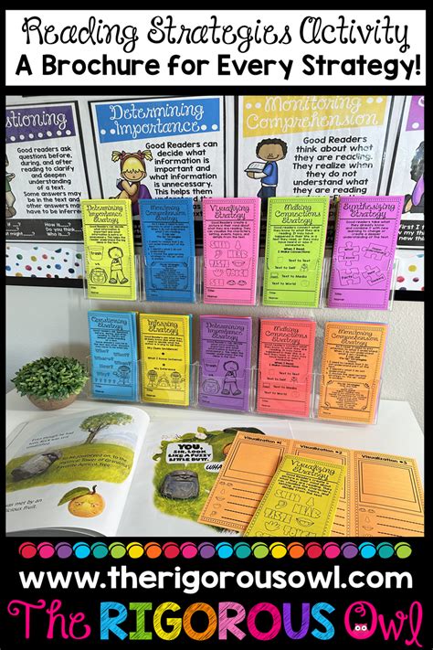 Reading Comprehension Strategy 的图像结果