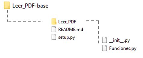 Image result for Como Guardar Python