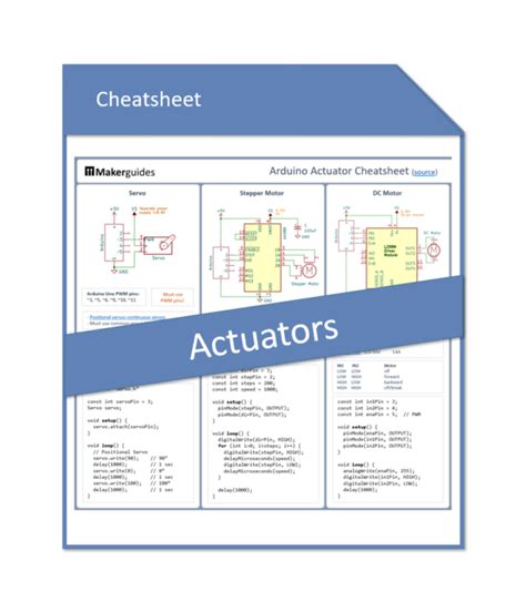 Image result for Arduino Programming Buttoon Cheat Sheet
