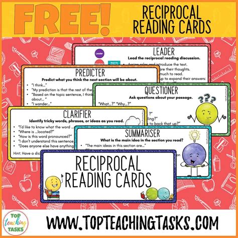 Reciprocal teaching – Artofit