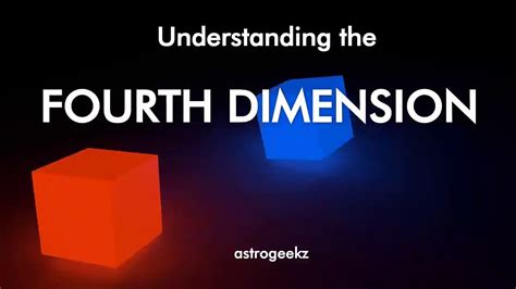 Image result for Fourth Dimension Explained