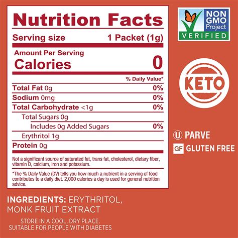 SPLENDA Naturals Monk Fruit Zero Calorie – Sustituto edulcorante ...