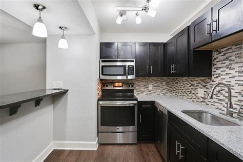 Property Asset Management | Analyze Rent | Kansas City, MO