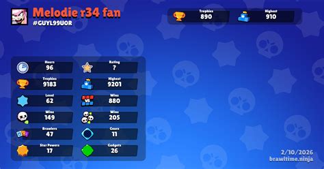 Melodie r34 fan Brawl Stars Profile - Brawl Time Ninja