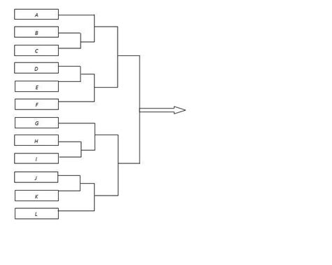 skema diagram pahat karbida - Kesalahan yang Sering Terjadi ...