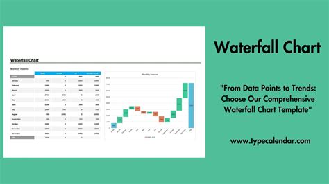 Bridge Chart In Excel Template at John Mcginnis blog
