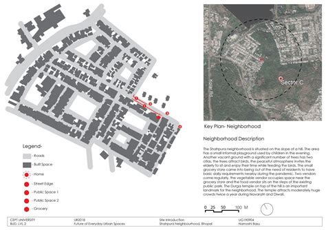 Re- establishing Thresholds | CEPT - Portfolio