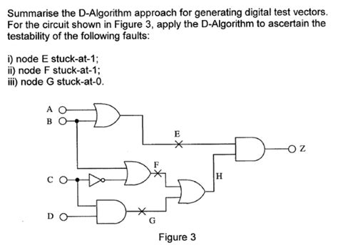 Image result for D Algorithm Explained