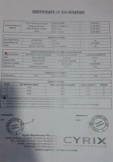 NABL M(EL)T Labs Program - Dashboard