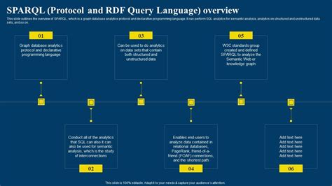 Image result for Query Language