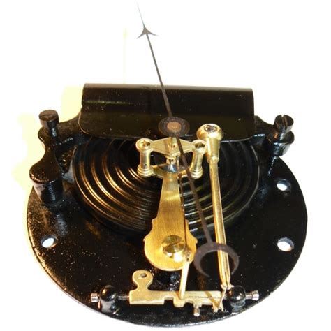 Reset Barometer 的图像结果