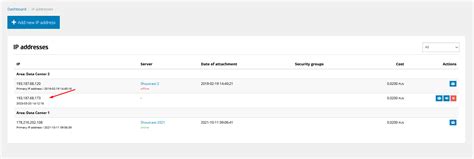 Image result for IP Add