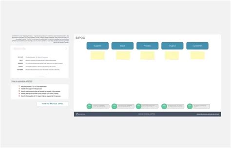 Postit Over Process Map 的图像结果