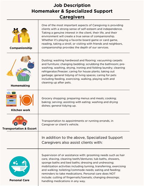 Employment Opportunities - Age at Home - Concord NH - What is a Caregiver?