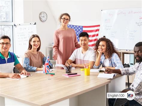 Image result for English Conversation Practice Intermediate