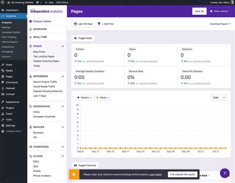 Image result for How to View How Many View in Blog