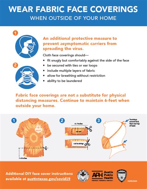 CDC Approved Mask Pattern 的图像结果