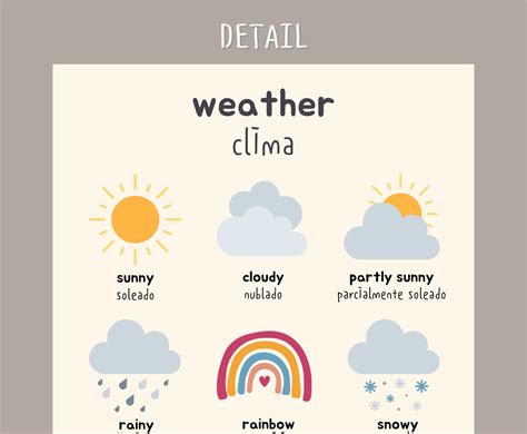 Bilingual Spanish Weather Chart Poster Climate Prints | Etsy