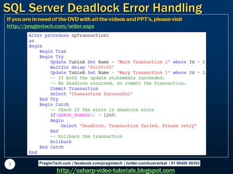 Image result for Deadlock Error in SQL Server