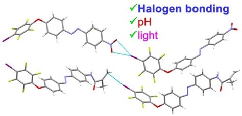 Stimuli Responsive Materials Supported by Orthogonal Hydrogen and ...