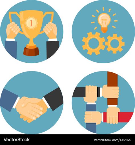 Cooperation Vector 的图像结果