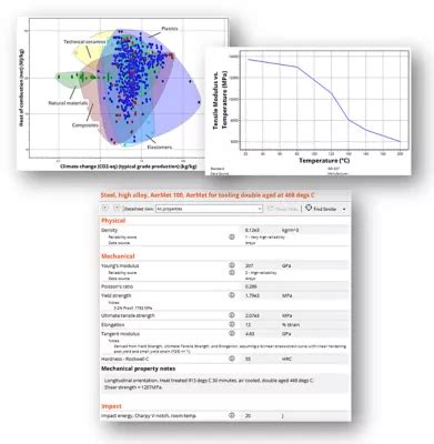 Ansys Materials 2026 R1: Design With Certainty, Simulate With Precision