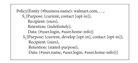 P3p Form Example 的图像结果
