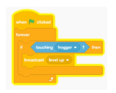 Image result for MIT Scratch Code Frogger Coding