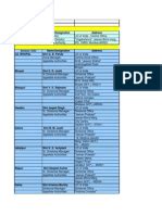 Image result for Creative Computer Science Student
