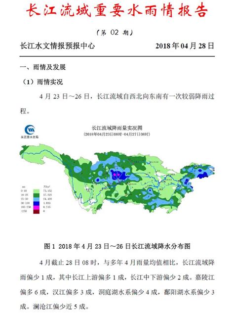 2018年长江流域重要水雨情报告第02期(2018042808)