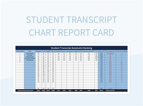 How to Clear Transcript Exam 的图像结果