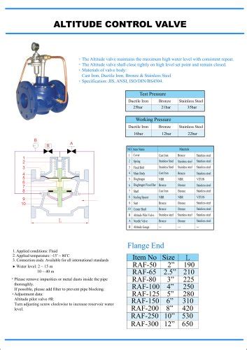Float valve - Elite Line Industrial Corp. - PDF Catalogs | Technical ...