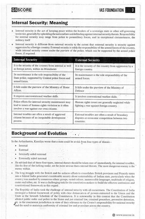 Gs Score-General Studies Foundation Internal Security Printend Notes ...
