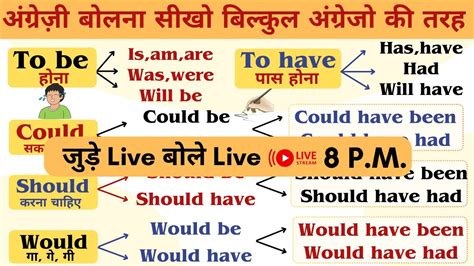 Image result for English Tutorial Videos Advanced